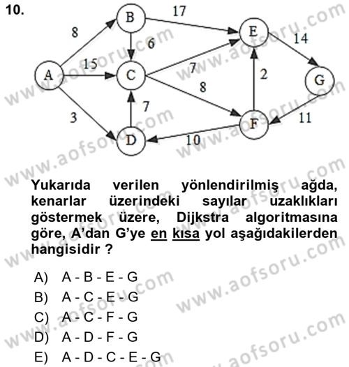 Yöneylem Araştırması Dersi 2021 - 2022 Yılı (Final) Dönem Sonu Sınav Soruları 10. Soru