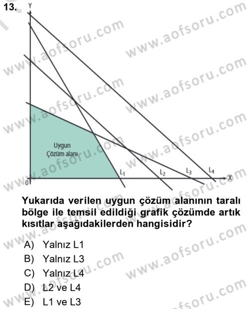 Yöneylem Araştırması Dersi 2021 - 2022 Yılı (Final) Dönem Sonu Sınav Soruları 13. Soru