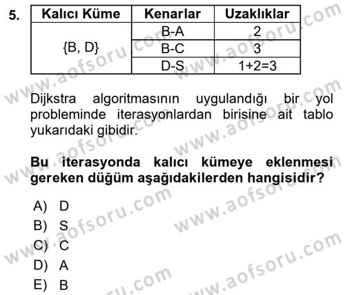 Yöneylem Araştırması Dersi 2021 - 2022 Yılı (Final) Dönem Sonu Sınav Soruları 5. Soru