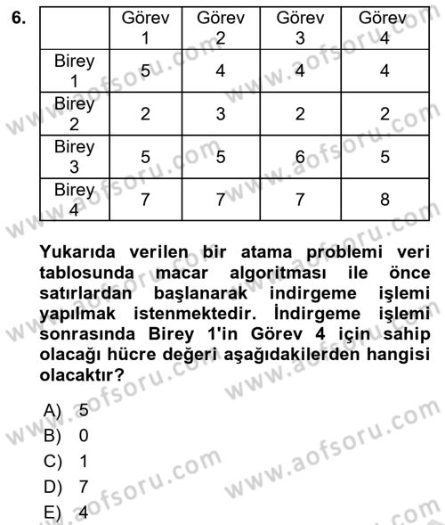 Yöneylem Araştırması Dersi 2021 - 2022 Yılı (Final) Dönem Sonu Sınav Soruları 6. Soru