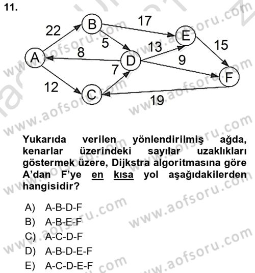 Yöneylem Araştırması Dersi 2021 - 2022 Yılı Yaz Okulu Sınav Soruları 11. Soru