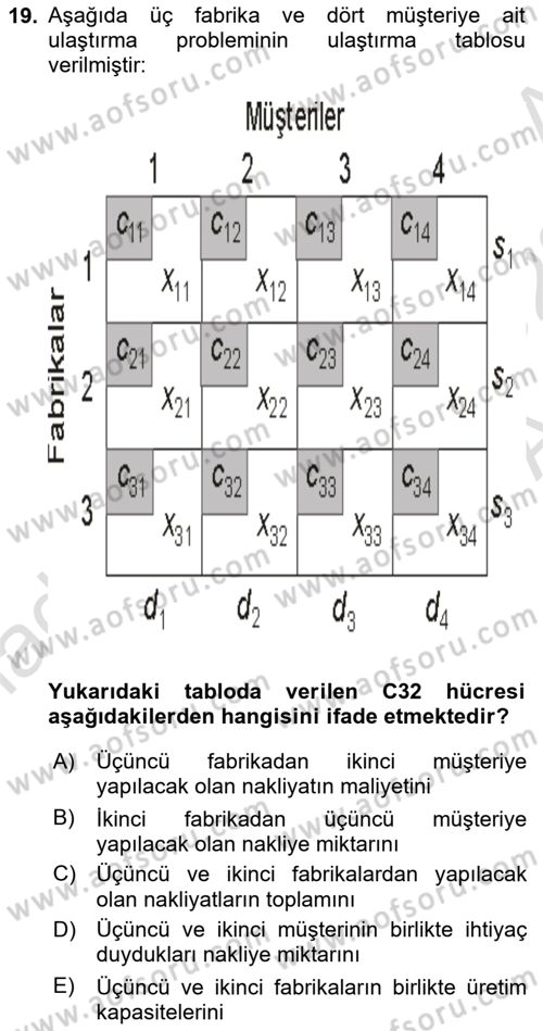 Yöneylem Araştırması Dersi 2022 - 2023 Yılı (Vize) Ara Sınav Soruları 19. Soru