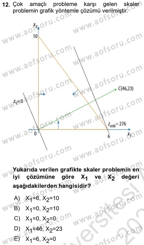 Yöneylem Araştırması Dersi 2022 - 2023 Yılı Yaz Okulu Sınav Soruları 12. Soru