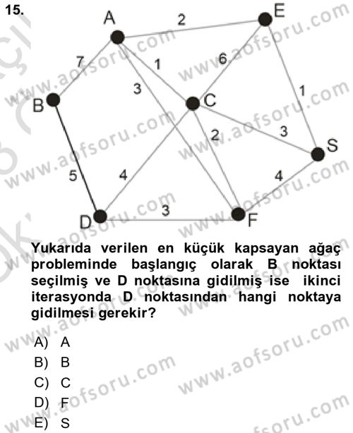 Yöneylem Araştırması Dersi 2022 - 2023 Yılı Yaz Okulu Sınav Soruları 15. Soru
