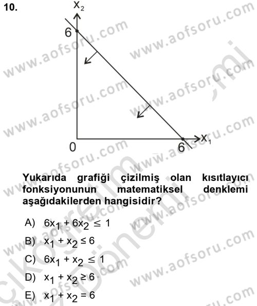 Yöneylem Araştırması Dersi 2023 - 2024 Yılı (Vize) Ara Sınav Soruları 10. Soru