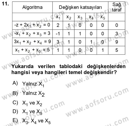 Yöneylem Araştırması Dersi 2023 - 2024 Yılı (Vize) Ara Sınav Soruları 11. Soru