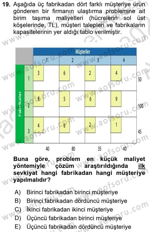 Yöneylem Araştırması Dersi 2023 - 2024 Yılı (Vize) Ara Sınav Soruları 19. Soru
