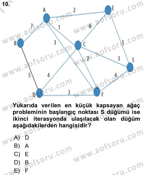 Yöneylem Araştırması Dersi 2023 - 2024 Yılı (Final) Dönem Sonu Sınav Soruları 10. Soru