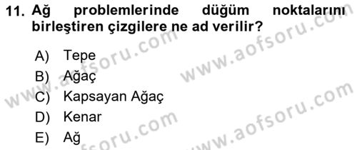 Yöneylem Araştırması Dersi 2023 - 2024 Yılı (Final) Dönem Sonu Sınav Soruları 11. Soru