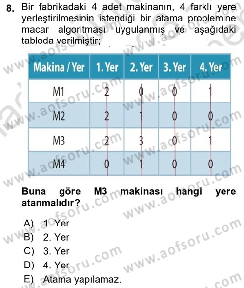Yöneylem Araştırması Dersi 2023 - 2024 Yılı (Final) Dönem Sonu Sınav Soruları 8. Soru