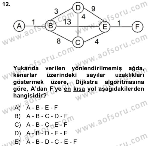 Yöneylem Araştırması Dersi 2023 - 2024 Yılı Yaz Okulu Sınav Soruları 12. Soru