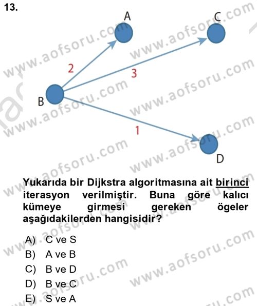 Yöneylem Araştırması Dersi 2023 - 2024 Yılı Yaz Okulu Sınav Soruları 13. Soru