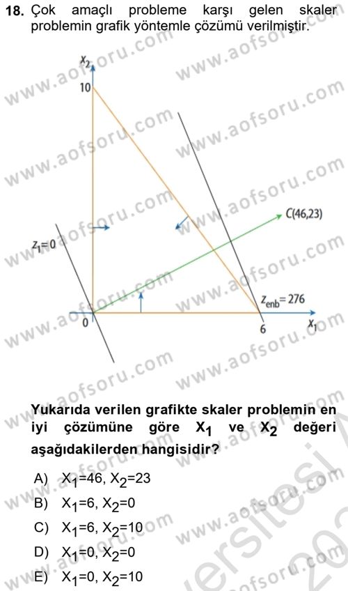 Yöneylem Araştırması Dersi 2023 - 2024 Yılı Yaz Okulu Sınav Soruları 18. Soru