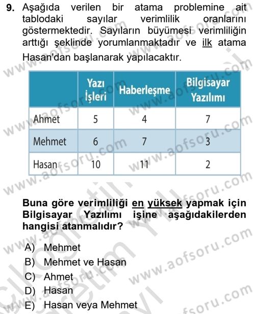 Yöneylem Araştırması Dersi 2023 - 2024 Yılı Yaz Okulu Sınav Soruları 9. Soru