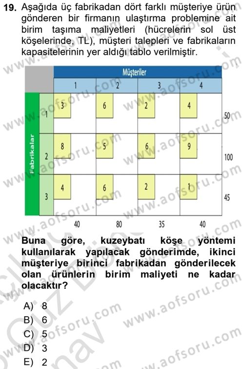 Yöneylem Araştırması Dersi 2024 - 2025 Yılı (Vize) Ara Sınavı 19. Soru