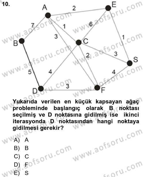 Yöneylem Araştırması Dersi 2024 - 2025 Yılı (Final) Dönem Sonu Sınav Soruları 10. Soru