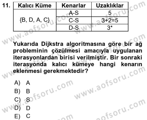 Yöneylem Araştırması Dersi 2024 - 2025 Yılı (Final) Dönem Sonu Sınav Soruları 11. Soru
