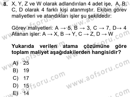 Yöneylem Araştırması Dersi 2024 - 2025 Yılı (Final) Dönem Sonu Sınav Soruları 8. Soru