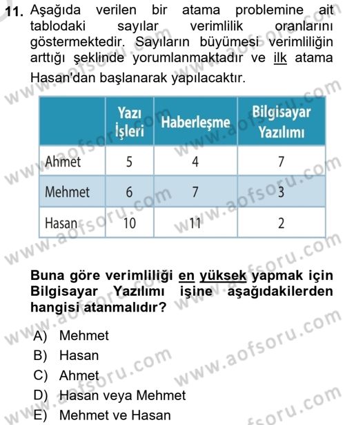 Yöneylem Araştırması Dersi 2024 - 2025 Yılı Yaz Okulu Sınav Soruları 11. Soru