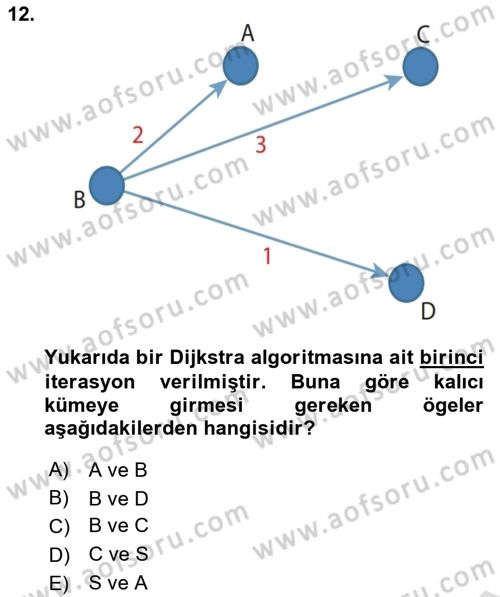Yöneylem Araştırması Dersi 2024 - 2025 Yılı Yaz Okulu Sınav Soruları 12. Soru