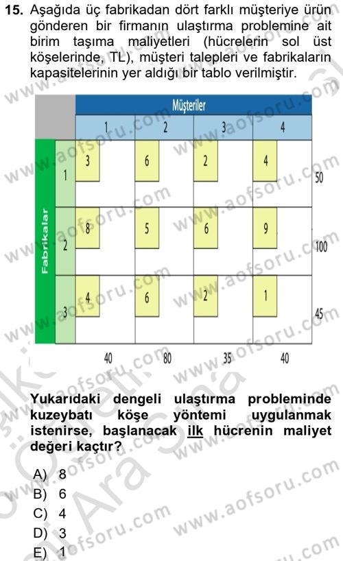 Yöneylem Araştırması Dersi 2025 - 2026 Yılı (Vize) Ara Sınav Soruları 15. Soru