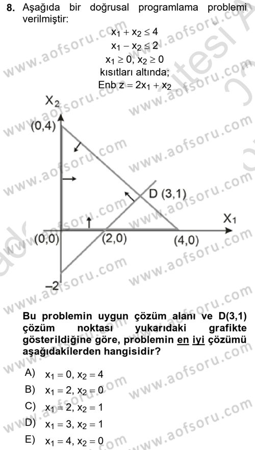 Yöneylem Araştırması Dersi 2025 - 2026 Yılı (Vize) Ara Sınav Soruları 8. Soru