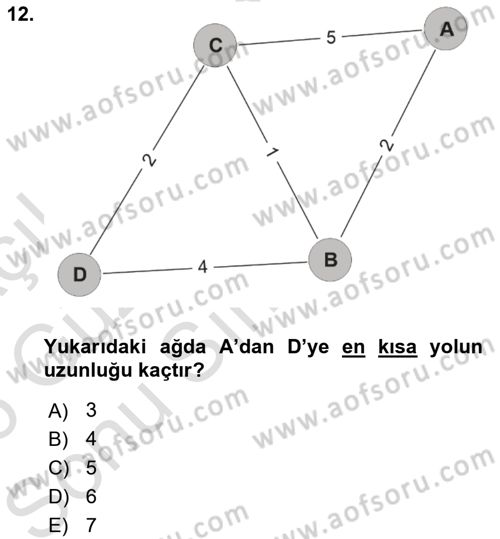 Yöneylem Araştırması Dersi 2025 - 2026 Yılı (Final) Dönem Sonu Sınav Soruları 12. Soru
