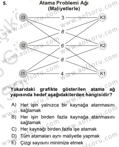 Yöneylem Araştırması Dersi 2025 - 2026 Yılı (Final) Dönem Sonu Sınav Soruları 5. Soru