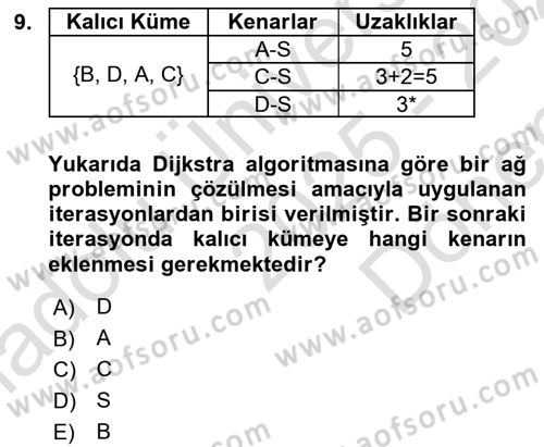 Yöneylem Araştırması Dersi 2025 - 2026 Yılı (Final) Dönem Sonu Sınav Soruları 9. Soru