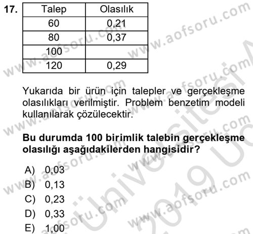 Karar Destek Sistemleri Dersi 2018 - 2019 Yılı 3 Ders Sınav Soruları 17. Soru