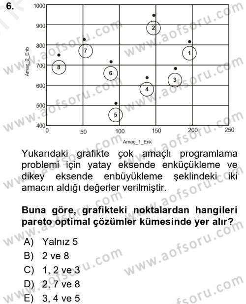 Karar Destek Sistemleri Dersi 2018 - 2019 Yılı (Vize) Ara Sınav Soruları 6. Soru