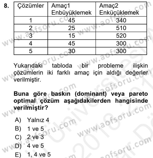Karar Destek Sistemleri Dersi 2018 - 2019 Yılı (Vize) Ara Sınav Soruları 8. Soru