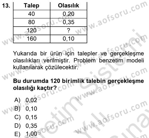 Karar Destek Sistemleri Dersi 2023 - 2024 Yılı (Final) Dönem Sonu Sınavı 13. Soru