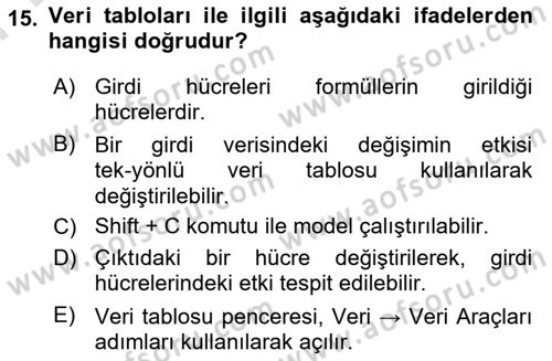 Karar Destek Sistemleri Dersi 2023 - 2024 Yılı (Final) Dönem Sonu Sınav Soruları 15. Soru