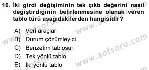 Karar Destek Sistemleri Dersi 2024 - 2025 Yılı Yaz Okulu Sınav Soruları 16. Soru
