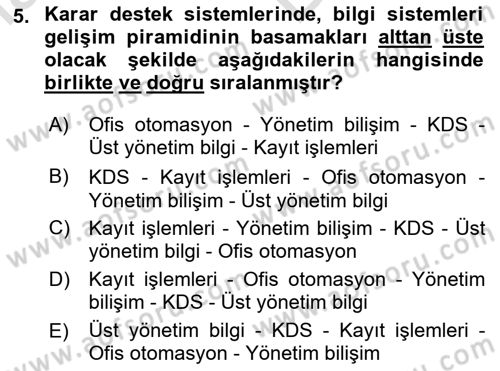 Karar Destek Sistemleri Dersi 2025 - 2026 Yılı (Vize) Ara Sınav Soruları 5. Soru