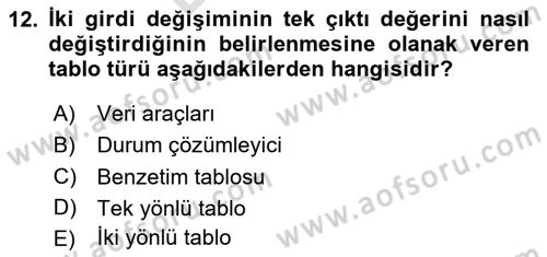 Karar Destek Sistemleri Dersi 2025 - 2026 Yılı (Final) Dönem Sonu Sınav Soruları 12. Soru