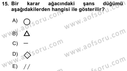 Karar Modelleri Dersi 2018 - 2019 Yılı (Vize) Ara Sınav Soruları 15. Soru