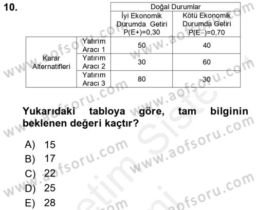 Karar Modelleri Dersi 2018 - 2019 Yılı (Final) Dönem Sonu Sınav Soruları 10. Soru
