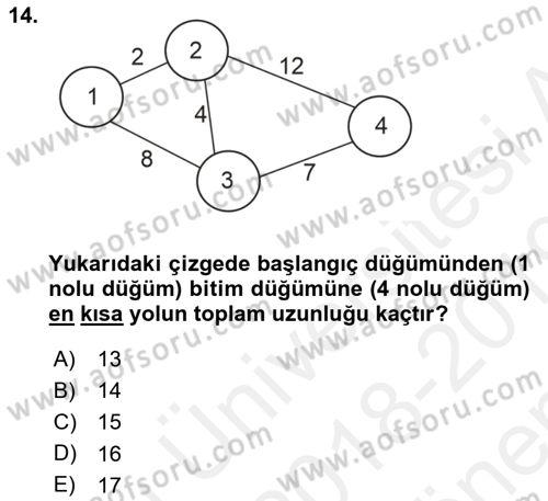 Karar Modelleri Dersi 2018 - 2019 Yılı (Final) Dönem Sonu Sınav Soruları 14. Soru
