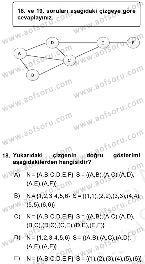 Karar Modelleri Dersi 2018 - 2019 Yılı (Final) Dönem Sonu Sınav Soruları 18. Soru