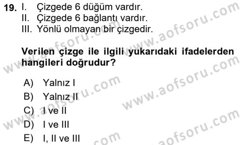 Karar Modelleri Dersi 2018 - 2019 Yılı (Final) Dönem Sonu Sınav Soruları 19. Soru