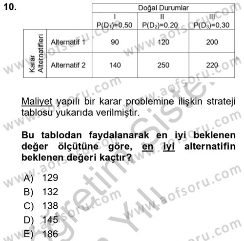 Karar Modelleri Dersi 2018 - 2019 Yılı Yaz Okulu Sınav Soruları 10. Soru