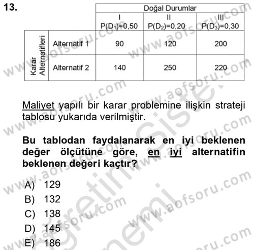 Karar Modelleri Dersi 2019 - 2020 Yılı (Vize) Ara Sınav Soruları 13. Soru