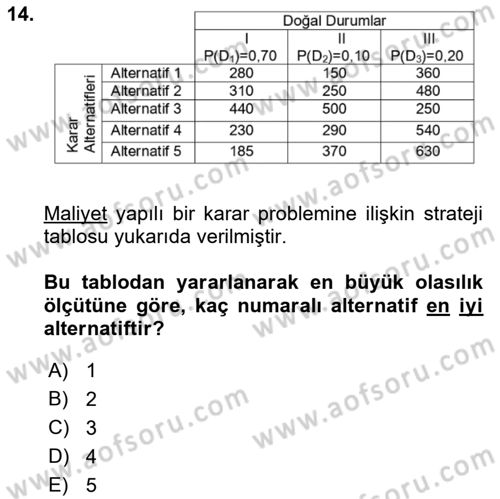 Karar Modelleri Dersi 2019 - 2020 Yılı (Vize) Ara Sınav Soruları 14. Soru