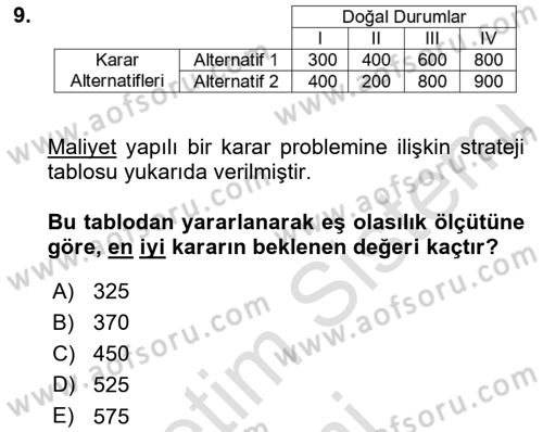 Karar Modelleri Dersi Ara Sınavı Deneme Sınav Soruları 9. Soru