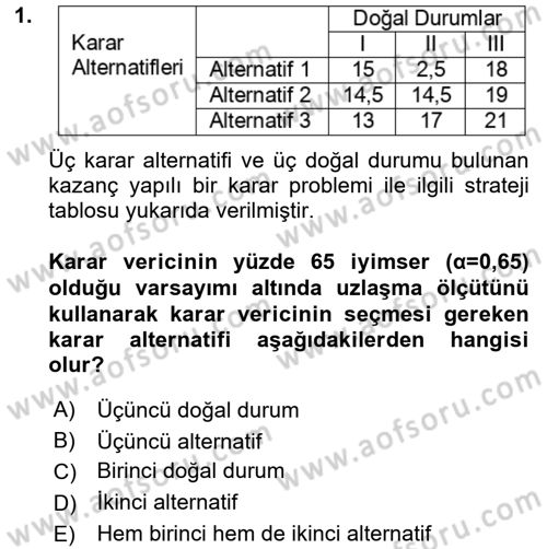 Karar Modelleri Dersi 2019 - 2020 Yılı (Final) Dönem Sonu Sınav Soruları 1. Soru