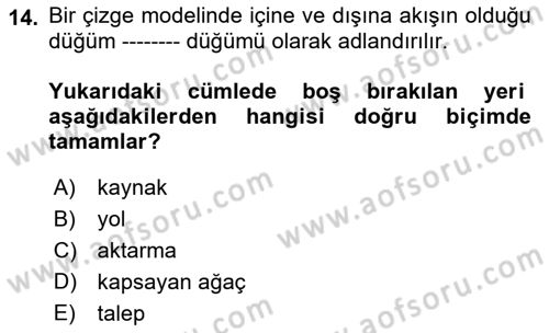 Karar Modelleri Dersi 2019 - 2020 Yılı (Final) Dönem Sonu Sınav Soruları 14. Soru
