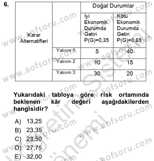 Karar Modelleri Dersi 2019 - 2020 Yılı (Final) Dönem Sonu Sınav Soruları 6. Soru