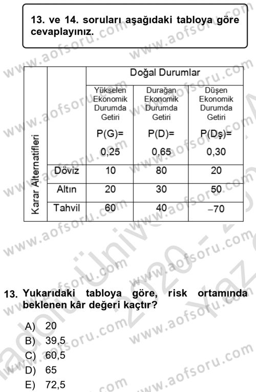 Karar Modelleri Dersi 2020 - 2021 Yılı Yaz Okulu Sınav Soruları 13. Soru